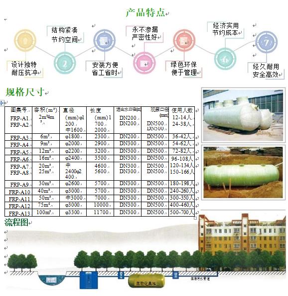 玉林玻璃钢化粪池